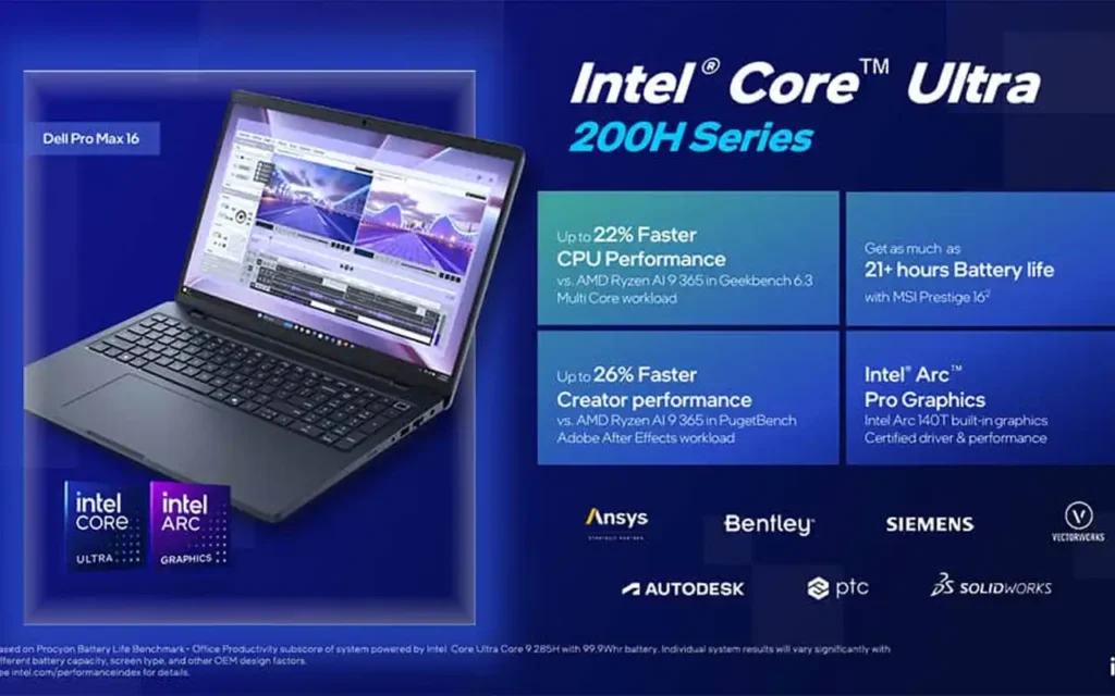 Intel Core Ultra 200 Desktop