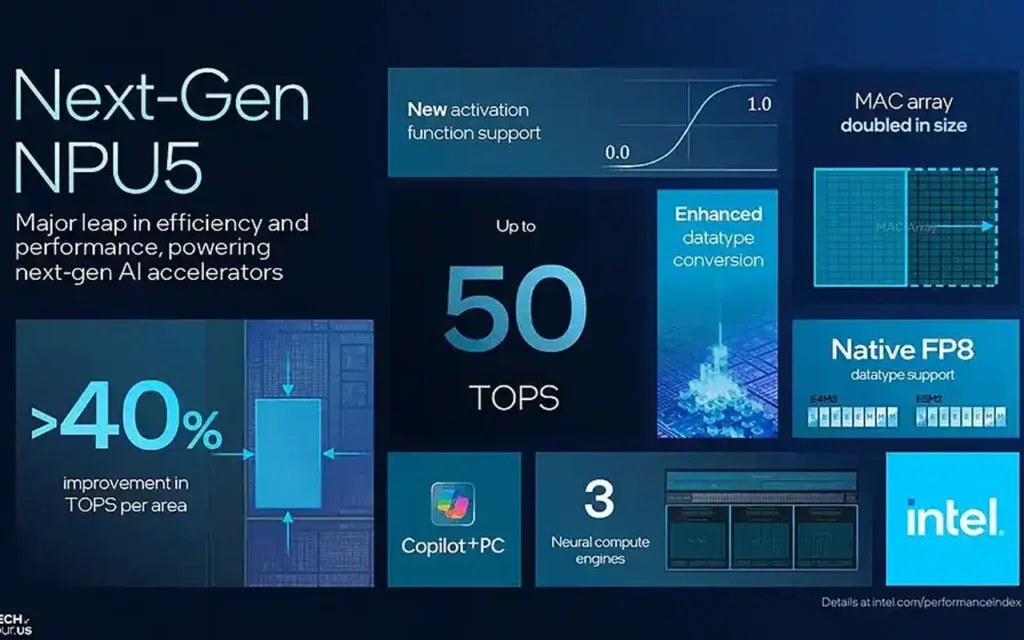 Intel Nova Lake NPU 6